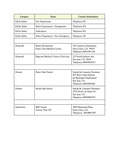 HOA Web Public Safety